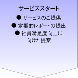 T[rXX^[gET[rX̂񋟁EI|[g̒oEЈɌ
