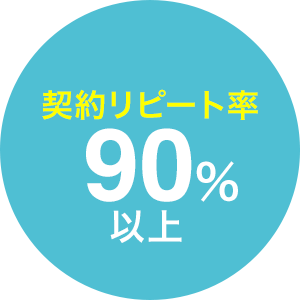 契約リピート率90%以上