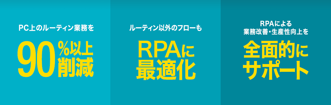 PC上のルーティン業務を90%以上削減　ルーティン以外のフローもRPAに最適化　RPAによる業務改善・生産性向上を全面的にサポート