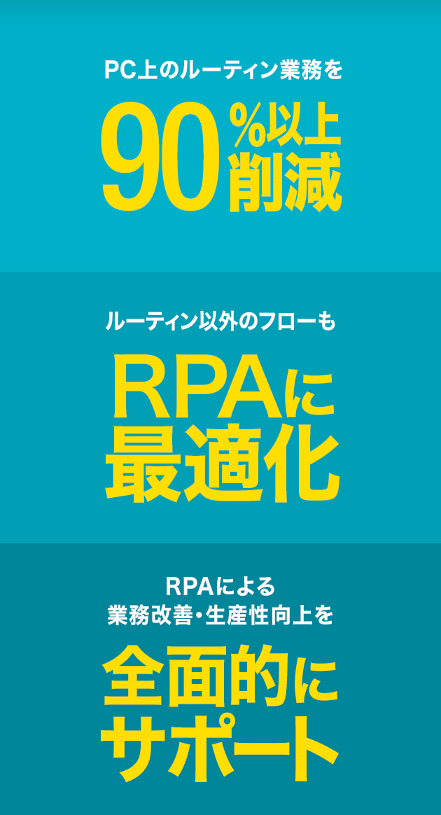 PC上のルーティン業務を90%以上削減　ルーティン以外のフローもRPAに最適化　RPAによる業務改善・生産性向上を全面的にサポート